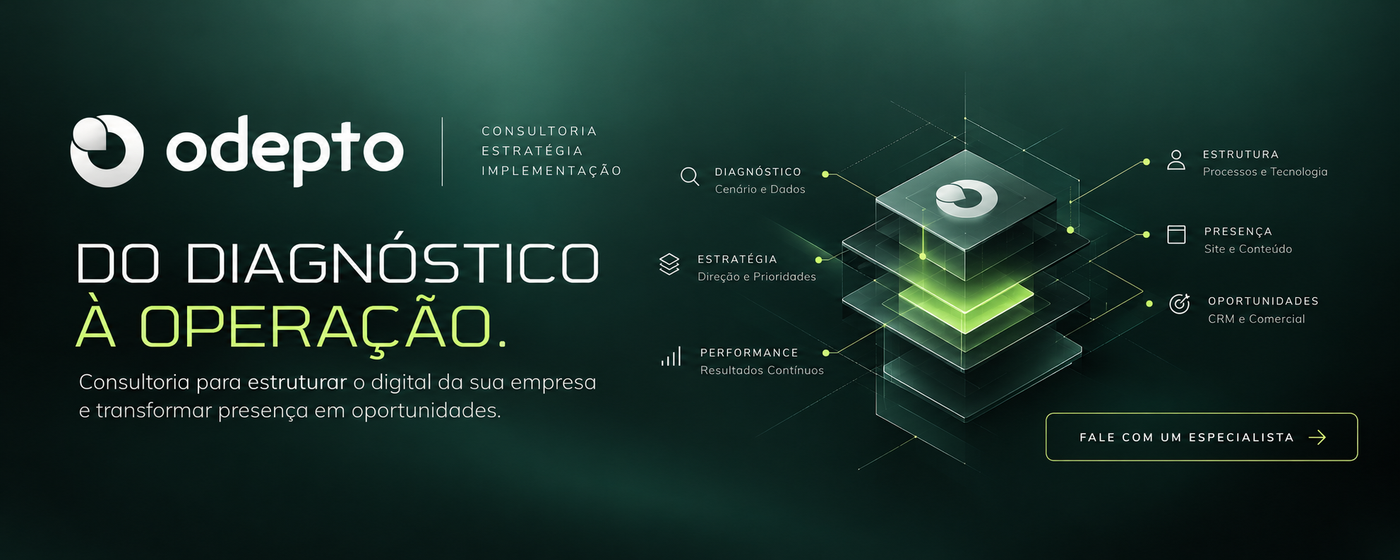 Consultoria Odepto: do diagnóstico à operação. Estrutura, estratégia, presença, oportunidades e performance.